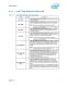 Intel� 6 Series Chipset and Intel� C200 Series Chipset Datasheet