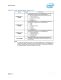 Intel� 6 Series Chipset and Intel� C200 Series Chipset Datasheet