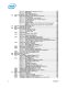 Intel� 6 Series Chipset and Intel� C200 Series Chipset Datasheet