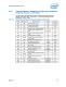 Intel� 6 Series Chipset and Intel� C200 Series Chipset Datasheet