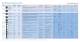 Intel� Ethernet Controllers 