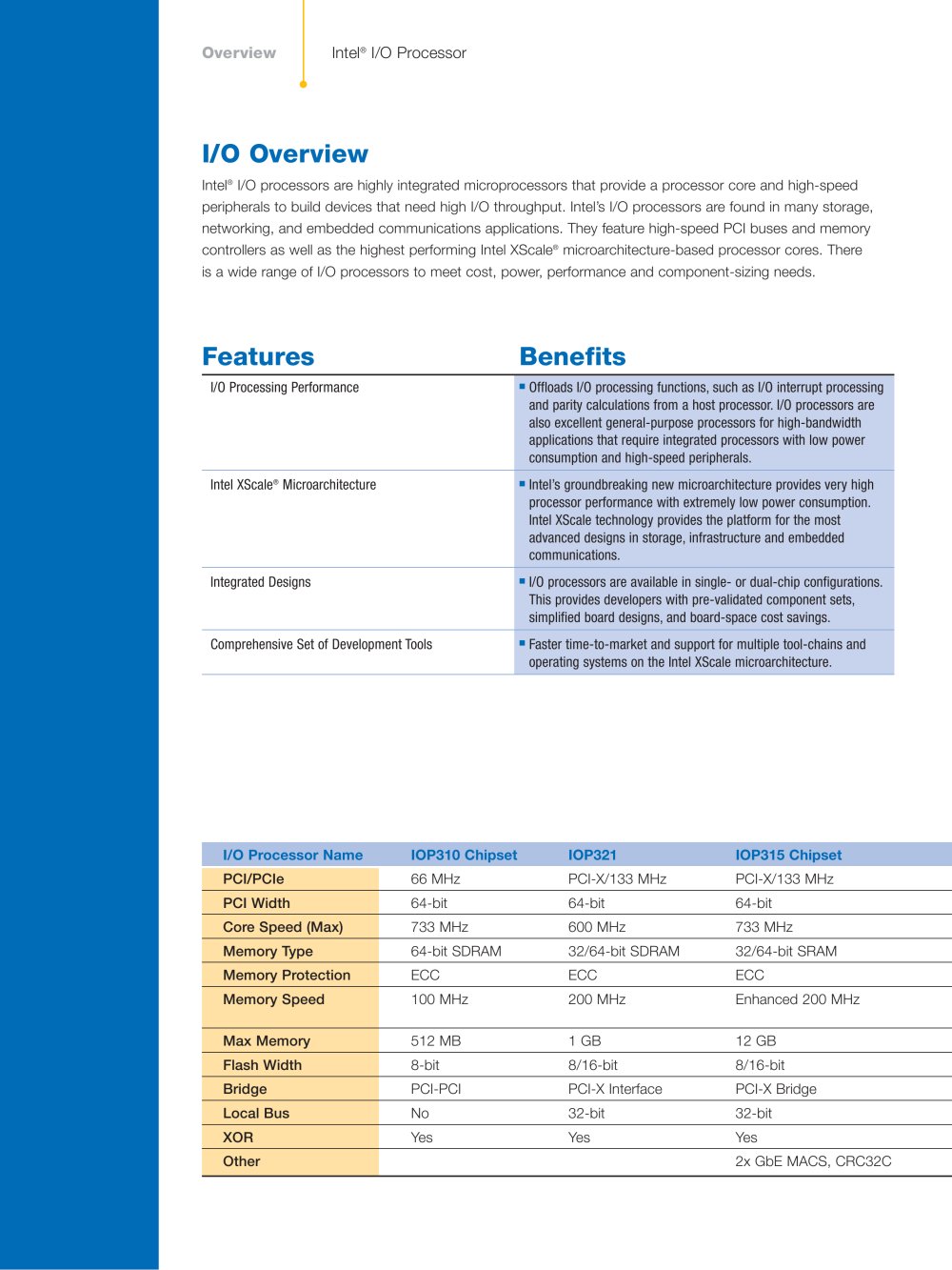 Intel - 
