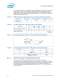 Intel� Xeon� Processor 5000 Series Datasheet