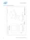Intel� Xeon� Processor 5000 Series Datasheet