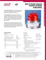 Industrial - Amplifiers