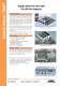 TRIGET Gigabit Ethernet Controller PC/104-Plus Modules