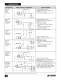 LinkSwitch-TN - Power Integrations