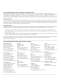 TinySwitch-III - Power Integrations