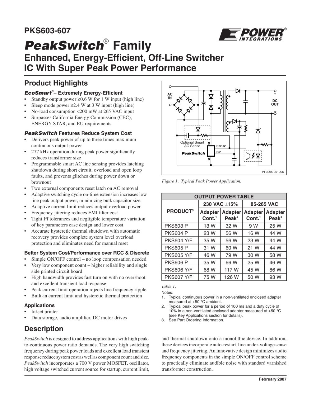 PeakSwitch - Power Integrations