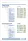 Vamp Feeder/Motor Manager - Vamp