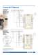 Feeder/Motor - Protection Relay  Vamp 40 - Vamp