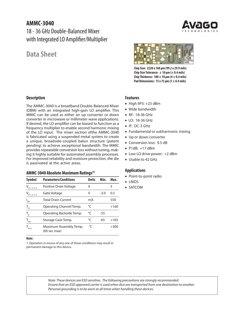 Avago Technologies - 161798, 14672, 94571, 74628