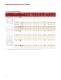 ADNS-2080 Low Power Optical Mouse Sensor - Avago Technologies
