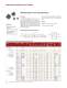 ADNS-2080 Low Power Optical Mouse Sensor - Avago Technologies