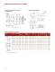 ADNS-2080 Low Power Optical Mouse Sensor - Avago Technologies