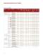 ADNS-2080 Low Power Optical Mouse Sensor - Avago Technologies