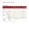 ADNS-2080 Low Power Optical Mouse Sensor - Avago Technologies