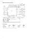 ACPL-M49T Wide Operating Temperature Automotive R2CouplerTM 20kBd Digital Optocoupler Configurable as Low Power, Low Leakage Phototransistor - Avago Technologies