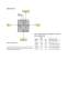 ALM-38140 50MHz � 4GHz PIN Diode Variable Attenuator Module - Avago Technologies