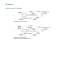 LED Solutions - Avago Technologies
