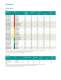 LED Solutions - Avago Technologies