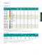 LED Solutions - Avago Technologies