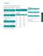 LED Solutions - Avago Technologies