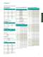 LED Solutions - Avago Technologies