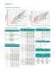 LED Solutions - Avago Technologies