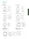 LED Solutions - Avago Technologies