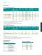 LED Solutions - Avago Technologies