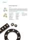 LED Solutions - Avago Technologies