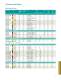 LED Solutions - Avago Technologies