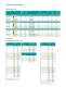 LED Solutions - Avago Technologies