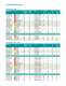 LED Solutions - Avago Technologies