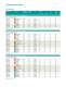 LED Solutions - Avago Technologies