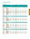 LED Solutions - Avago Technologies
