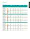 LED Solutions - Avago Technologies