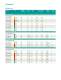 LED Solutions - Avago Technologies