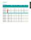 LED Solutions - Avago Technologies