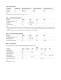 AEAT-6010/6012 Magnetic Encoder - Avago Technologies