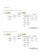 Motion Sensing and Control Products - Avago Technologies