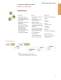 Motion Sensing and Control Products - Avago Technologies