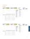 Motion Sensing and Control Products - Avago Technologies