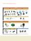 Motion Sensing and Control Products - Avago Technologies