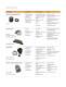 Motion Sensing and Control Products - Avago Technologies