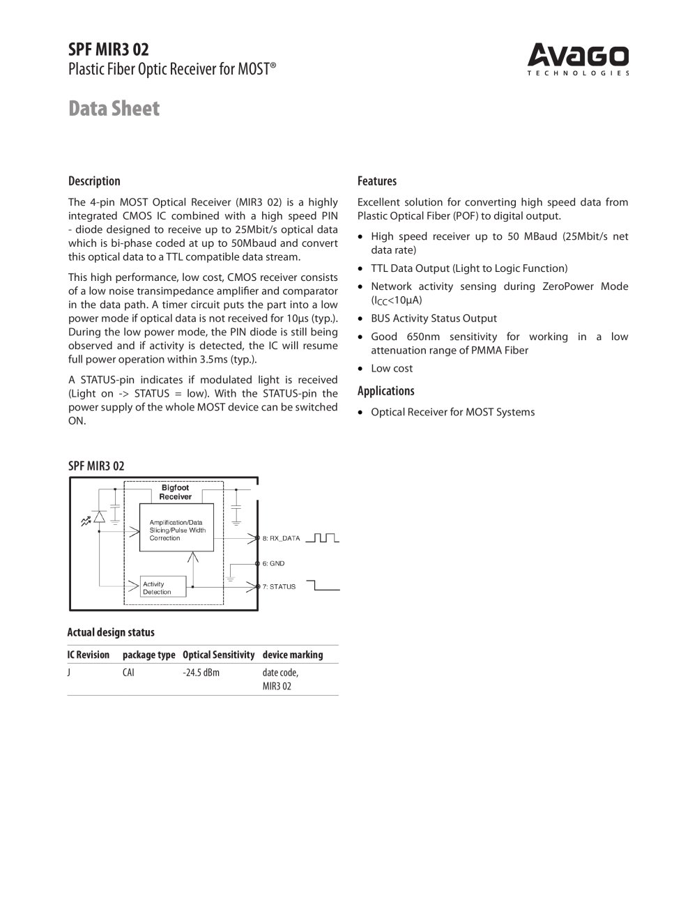 Plastic Fiber Optic Receiver for MOST - Avago Technologies