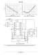 1 A Dual H - ON Semiconductor