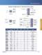 Audio Solutions from ON Semiconductor - ON Semiconductor