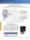 Audio Solutions from ON Semiconductor - ON Semiconductor
